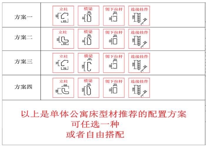 標(biāo)準(zhǔn)學(xué)生公寓床相關(guān)型材方案